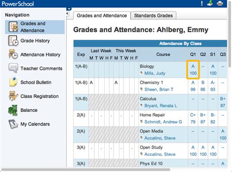 Student and Parent Portal: Viewing Grades and Attendance .